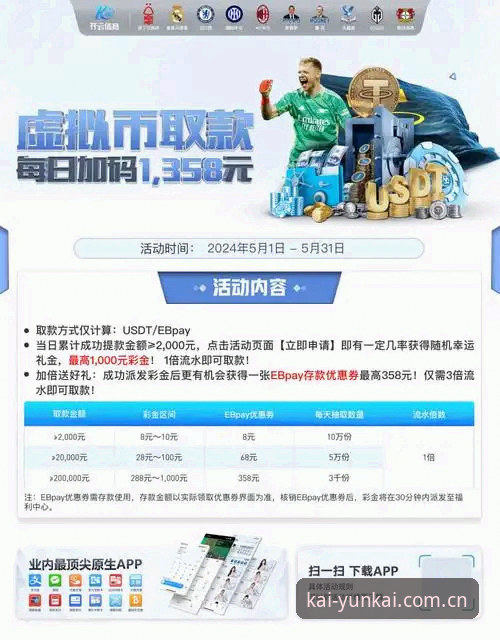 云开全站APP安卓版v2.2.0全面评测：38.5MB装完就能看比分和赛程