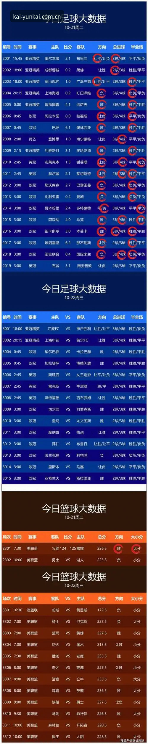 打开就是熟悉的那一页赛程数据 云开全站APP足球比分与赛程数据全面评测:熟悉加载页背后的效率逻辑