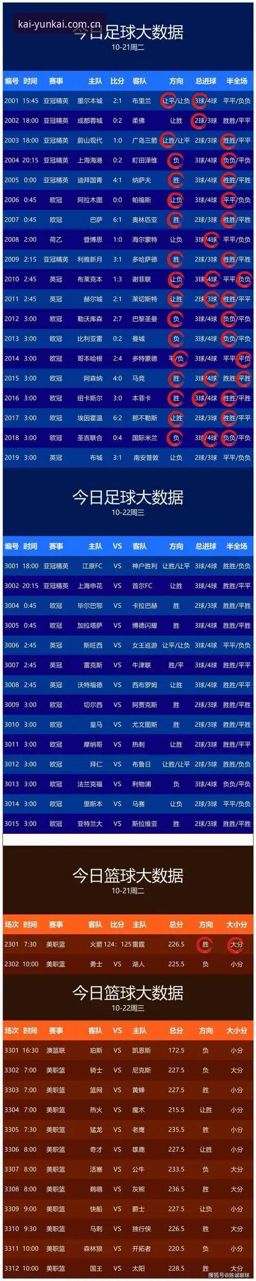 云开全站APP足球比分常见问题 云开全站APP足球比分常见问题最新解析:从数据延迟到赛程同步的四个真实痛点
